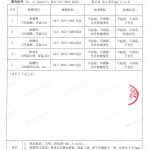 衡东重防腐地坪,衡东超强耐腐蚀涂料-缩略图4